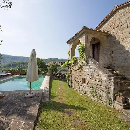 La Finestra Sull'umbria *