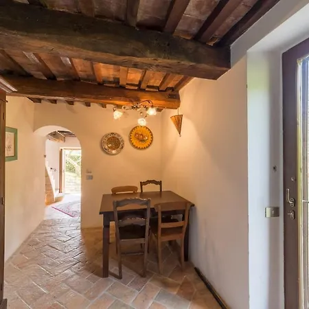 Villa La Finestra Sull'umbria