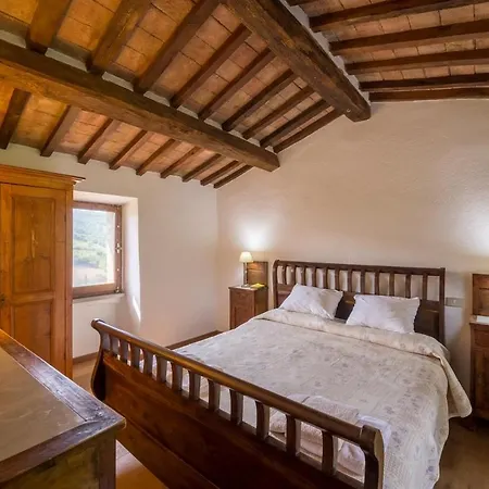 Villa La Finestra Sull'umbria Montone (Umbria)